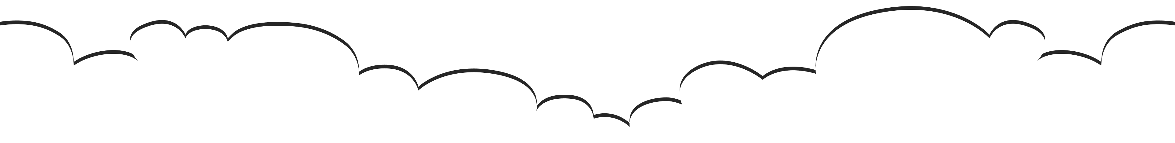 test banner 2